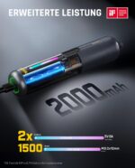 Fanttik S2 Pro Elektroschrauber 3,7V – Präzisions-Akku-Schrauberset für Möbel & Reparaturen – Bild 5