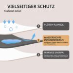 luciphia Wasserdichte Hundedecke aus Fleece – Schutzdecke für Sofa, Couch & Auto – Bild 4