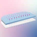babybay MediTex Wave Beistellbett-Matratze – Atmungsaktiv & Schimmelsicher für Maxi, Boxspring, Comfort Plus – Bild 3