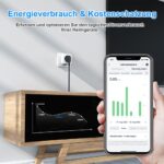 EIGHTREE Smart WLAN Steckdose 16A 4er Pack – Sprachsteuerung & Stromverbrauch Messen – Bild 3