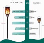 GEYUEYA Solarfackeln 2er Set 80cm – Flackernde LED Gartenleuchten mit IP65 Wasserschutz – Bild 7