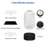 Ersatzfilter-Set für TOMXCUTE Katzenbrunnen – 16 Kohlefilter & 8 Vorfilterschwämme – Bild 3