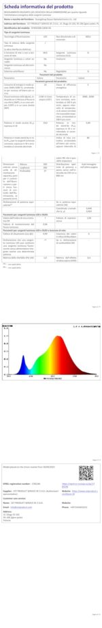 Tyreses LED Deckenleuchte Ø30cm Dimmbar – RGB Farbwechsel mit Fernbedienung für jeden Raum – Bild 12