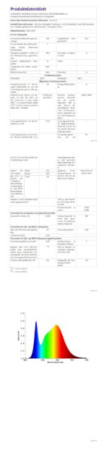 Seruno X LED Deckenleuchte 24W – 3 Farbtemperaturen, IP54, 3200LM für Küche & Bad – Bild 8