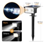 btfarm 4er Set Solarstrahler mit 3 Farbtemperaturen – IP65 Gartenleuchte für Aussen – Bild 3