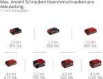 Einhell Akku-Ratschenschrauber TE-RW 18/60 Li-Solo – 60 Nm Drehmoment für Fahrzeugarbeiten – Bild 3