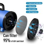 Blanlody Hundefön 3200W mit 4 Düsen – Leiser Hochleistungs-Trockner für Hundepflege – Bild 3