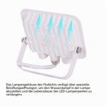 2er Set LED Aussenstrahler 50W – 5000 Lumen Kaltweiß IP65 Wasserdicht für Garten & Garage – Bild 8