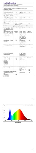 JDONG LED-Deckenleuchte 54W mit Bluetooth, App-Steuerung & weissem Rauschen – Dimmbar mit 32 Schlafgeräuschen – Bild 9
