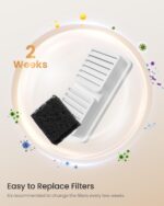 PawPoll Katzenbrunnen Filter Set – 12er Pack Kohle- & Schaumstofffilter für 3.2L Brunnen – Bild 5