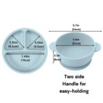 PandaEar 9-teiliges Silikon Geschirrset – Babysicheres Fütter-Set mit Saugnapf-Funktion (Blau) – Bild 2