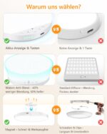 ShunFSC 6W LED Deckenlampe mit Bewegungsmelder – Kabellos & aufladbar für Badezimmer, Flur & Schrank – Bild 3