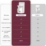 Momcozy Easy Pour Muttermilchbeutel 250 ml – 120 Stück mit Temperatur-Farbwechsel – Bild 4