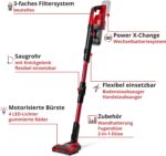 Einhell Akku-Stielstaubsauger TE-SV 18 Li-FLX-Solo – Kabelloses Reinigen mit PXC Plattform – Bild 5