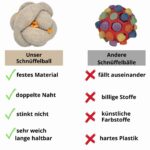 FELLBUDDY Schnüffelball für Hunde – Intelligenzspielzeug mit 8 Schlitzen – Bild 3