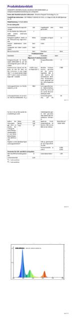 LyLmLe LED-Poolbeleuchtung 40W Doppel-Licht – APP-gesteuert mit Timer & 1600 Lumen – Bild 8