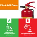 Smartwares 2L Schaumfeuerlöscher – Brandklasse A & B mit Wandhalterung – FEX-15226 – Bild 3
