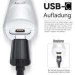 Bautrium Leise Katzenschermaschine Set – Profi-Fellpflege mit 3 Aufsätzen & USB-C – Bild 6