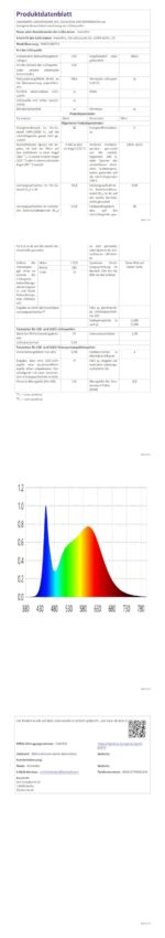 Homefire LED-Deckenleuchte 36W – Dimmbar mit Fernbedienung für Wohnzimmer & Küche – Bild 10