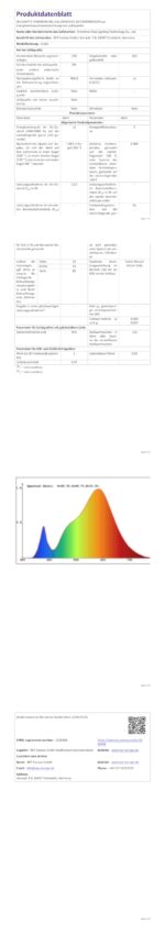 GIACOMO 20er LED Hexagon Gaming Wandleuchte – RGB Smart Panel mit App & Musiksync – Bild 8