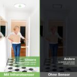 OUILA LED Deckenleuchte 18W mit Bewegungsmelder – 2000 Lumen Sensor-Deckenlampe für Innen – Bild 3