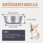PEGGY11 Edelstahl-Hundenäpfe 1.440 ml, 2er-Set mit Silikonboden – Rutschfest & spülmaschinengeeignet – Bild 2
