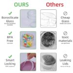 Aolso Babybrei Aufbewahrungsbehälter 6er-Set Glas – Sichere Lagerung für Babynahrung – Bild 7
