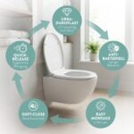 BENKSTEIN® Toilettendeckel Oval mit Softclose & Quick-Release – Antibakteriell bis 150 kg – Bild 2