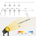 GLOBELIT 17m LED-Gartenleuchte 27V mit Fernbedienung – Dimmbar & IP65 wasserdicht – Bild 2