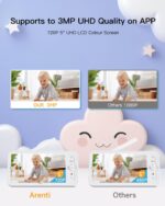 ARENTI Babyphone 2K mit 5" Display, PTZ 355°, Schreierkennung & Alexa-Kompatibilität – Bild 5