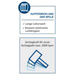 Scheppach AB2000 Abbruchhammer 1700W – 60J Schlagkraft für Beton & Stein – Bild 7
