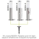 linovum BOSEA-B Standleuchte Edelstahl E27 – Bewegungsmelder & Dämmerungssensor IP44 – Bild 7