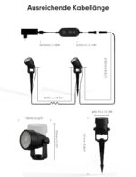 APPECK Gartenstrahler 8er Set WiFi Smart RGBW LED – Intelligente Außenbeleuchtung IP65 – Bild 7