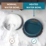 Enjoying Beheizter Wassernapf 2.2 L – Frostsichere Tränke für Hunde, Katzen & Geflügel – Bild 3