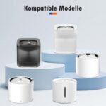 KTNAid Katzenbrunnen Filter 10er Set – Vierfachfiltration für Petkit Solo SE/2/3 Pro – Bild 3