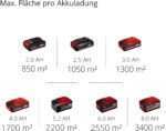 Einhell Akku-Kehrmaschine TE-SW 18/610 Li-Solo – 61 cm Kehrbreite mit PXC System – Bild 12