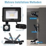 toobettp 20W LED Aussenstrahler mit Bewegungsmelder – 2000LM Kaltweiß für Hof & Garage – Bild 2