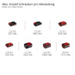 Einhell TP-CD 18 Li Brushless Akkuschrauber – 60 Nm Profi-Bohrschrauber mit Power X-Change – Bild 11