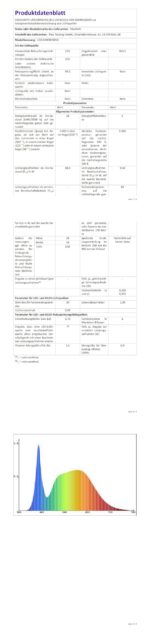 Modlicht LED Feuchtraumleuchte 60 cm – 18W 5000K Kaltweiss IP65 Deckenleuchte – Bild 9