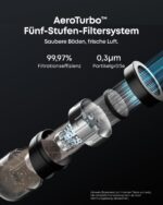 eufy 3-in-1 Roboterstaubsauger E20 – 30000 Pa Saugkraft mit Stick-Vac & Laser-Navigation – Bild 4