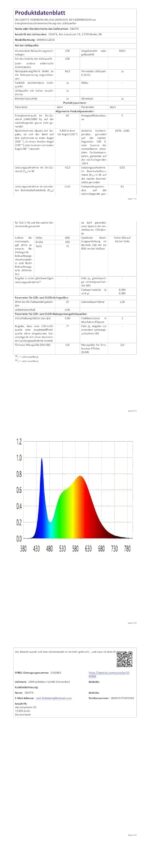 CBJKTX LED-Deckenleuchte 60 cm mit Dimmbar & Fernbedienung – Modernes Wohnzimmer Schlafzimmer – Bild 10