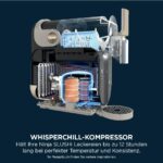Ninja SLUSHi Eisgetränk-Maschine – Slush, Cocktails & Frappés mit WhisperChill-Technologie – Bild 9