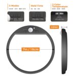 slochi 2er Set LED Deckenleuchte mit Bewegungsmelder – 15W 1500lm für Flur & Küche – Bild 4