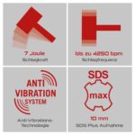 Practixx PX-BH-7V SDS-Plus Bohrhammer 1500W – 7J Schlagkraft für Profi-Arbeiten – Bild 4