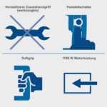 Scheppach AB2000 Abbruchhammer 1700W – 60J Schlagkraft für Beton & Stein – Bild 2