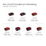 Einhell TP-CD 18 Li-i BL Akkuschrauber – 18 V Brushless Schlagbohrschrauber mit 60 Nm – Bild 10