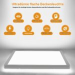 LEZOE LED Deckenleuchte 18W dimmbar mit Fernbedienung – Flach, 1800lm, 3000-6500K – Bild 8