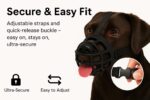 Flamingo Maulkorb Benzo S – Weiches Silikon für kleine Hunde, verstellbar & komfortabel – Bild 5