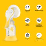 Medela Harmony Handmilchpumpe – Diskrete Milchpumpe mit PersonalFit Flex & 2-Phase-Technologie – Bild 3