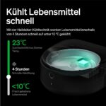 PETLIBRO POLAR Nassfutter-Futterautomat für Katzen – 3 Tage Frische mit WLAN-Steuerung – Bild 3